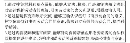 论思维图式在高中政治新知探究课课时设计中的应用