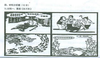 解题从科学审题开始