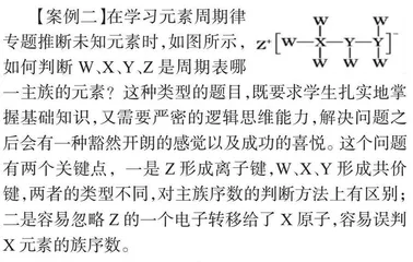 高中化学课堂教学中问题式学习方法的探究