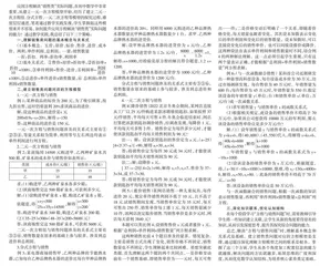 提升解决“方程与销售类实际问题”能力的策略