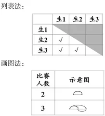 《比赛场次》教学设计