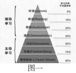提高学生在高考中物理实验题得分的几点策略