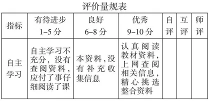 《细胞器之间的分工合作》项目式教学设计案例
