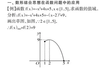谈数形结合思想在中职数学中的应用