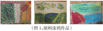小班幼儿涂鸦期探究