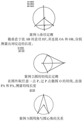 几何画板在初中数学圆章节的教学应用