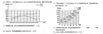 数据处理在小学数学中的价值