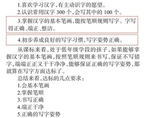 一年级语文课堂写字环节教学的方法研究