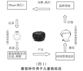 班级管理有“法宝”