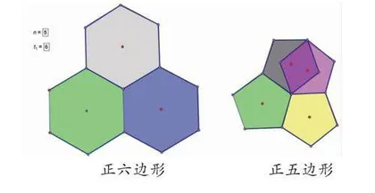 《几何画板》在初中数学教学中的应用与实践
