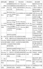 “双导制”教学模式在小学信息社团活动中的应用研究