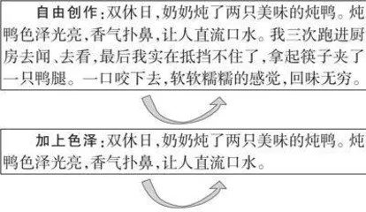 依托支架，激发低段孩子的写话兴趣