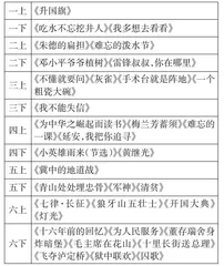 挖掘红色资源 培养家国情怀