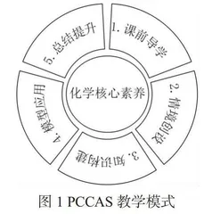 基于PCCAS教学模式的大单元教学设计