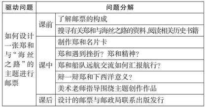 探寻郑和与“海丝之路”印记    