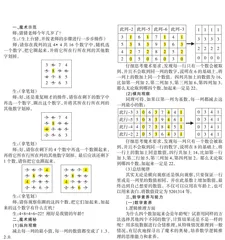 数学魔术之年龄玄机