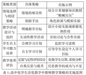 高中化学中生活化教学的优势
