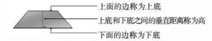 如何提高小学数学课堂的有效教学