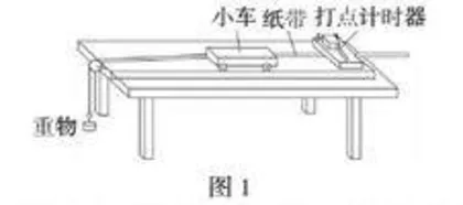 助战高考，注重学生创新演示实验中物理学科核心素养的培养