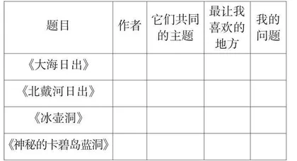“文本整合”为课堂教学增效