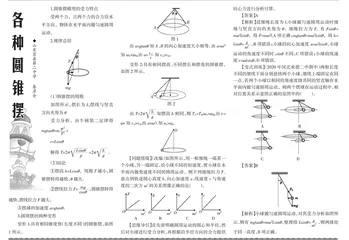 各种圆锥摆