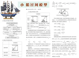小船过河模型0