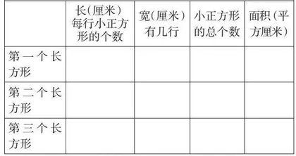 从具体到抽象培养推理意识0