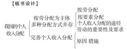 《如何从个人收入分配中提升幸福感--我国的个人收入分配》教学设计