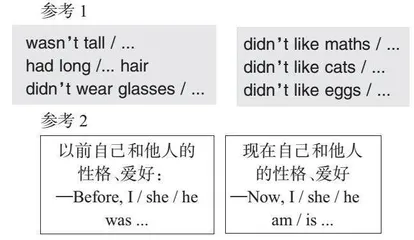 Then and now 教学小妙招