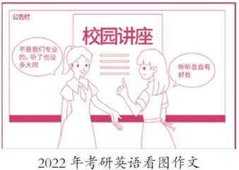 看图作文中人物话语的描写策略