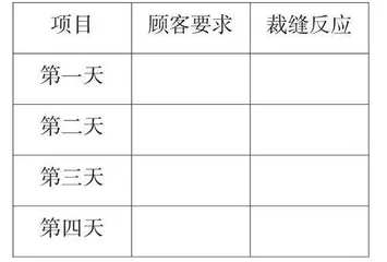 小学语文与数学学科融合例析