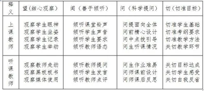 让传统中医药文化的种子在校园生根发芽
