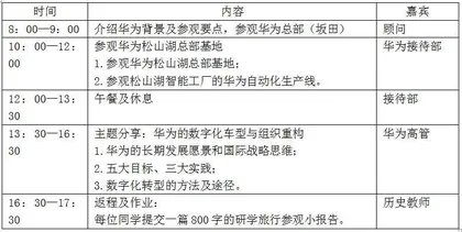 深圳历史研学旅行资源初探