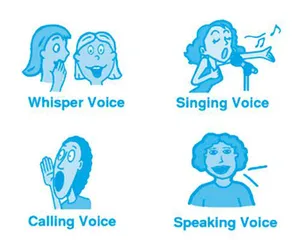 Challenges in a Voice-Acting Career配音演员的职业困境