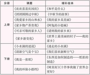 多措并举，厚植家国情怀