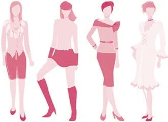 Clothing and Personal Identity服装与个性