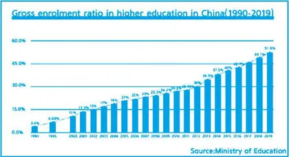 2021年6月大学英语四、六级作文试题评析（二）