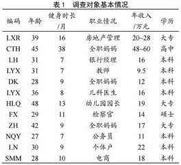 阅己、越己、悦己：城镇女性的健身认知及其建构逻辑