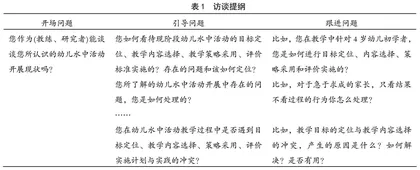 基于核心素养理念的幼儿水中活动现状审视与课程体系构建
