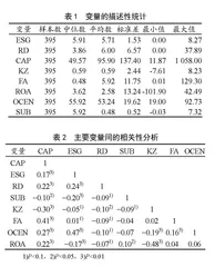 ESG表现对体育企业价值的影响：企业创新能力的中介效应