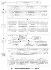大概念统摄下体育与健康课程大单元教学的内涵价值、现存问题及纾解路径