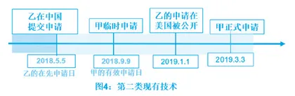 美国新专利法下的“现有技术”（下）