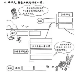 分步使用，让《语文作业本》“活”起来