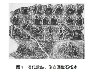 基于身体文化视角的汉画形体技巧研究