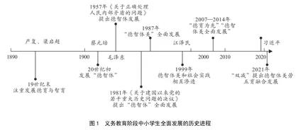 “双减”背景下社会组织参与中小学体育治理的逻辑、困境与理路
