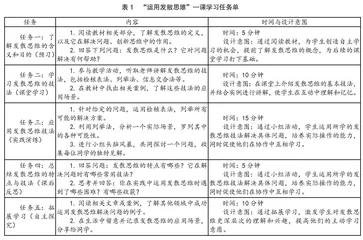 “教—学—评”一致性视角下高中思想政治学科学生核心素养的培育