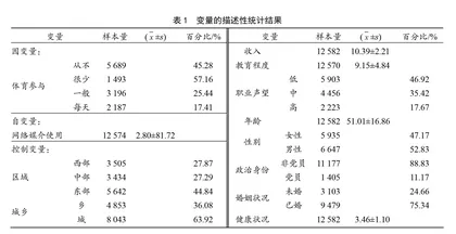 网络媒介使用对中国居民体育参与行为的影响