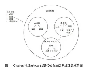 中小学职业启蒙教育路径探析   