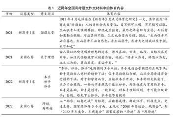 体育融入高考语文作文的主要内涵、价值取向及实践启示