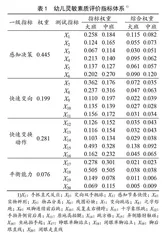 4~6岁幼儿灵敏素质评价工具构建及应用
